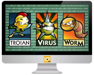 Ethical Hacking: Course Trojan, Worm & Virus