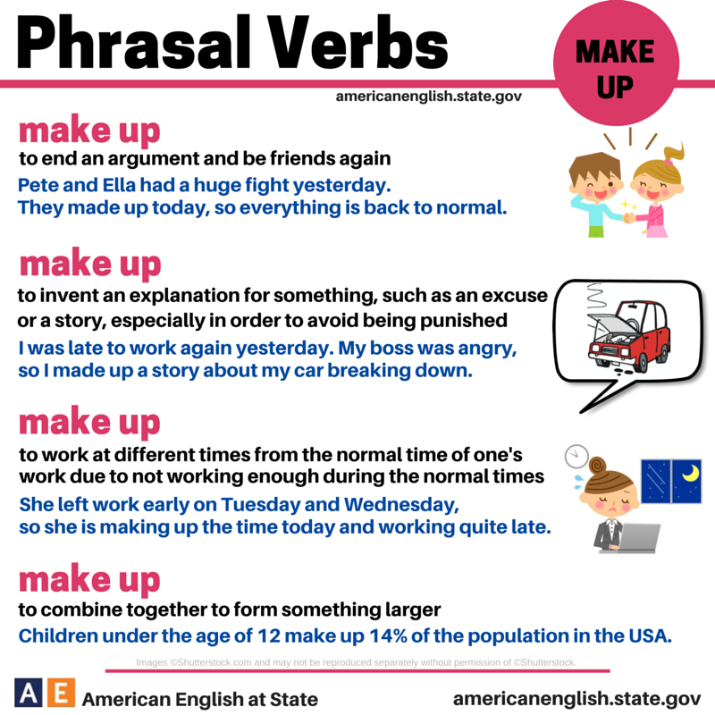 Предложения с made up. Make Phrasal verbs. Фразовый глагол make. Фразовые глаголы в английском make. Фразовый глагол made.