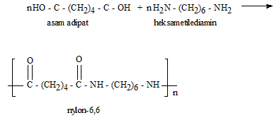 Rumus Struktur Dari Polimer Teflon Adalah Berbagi Struktur