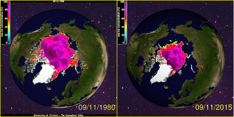 2015 Compare Arctic Sea Ice