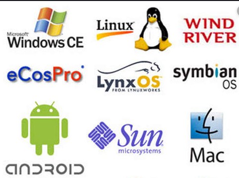 5 Macam Sistem Operasi Komputer Yang Paling Terkenal Adalah Materi Soal Dan Pembahasan Lengkap Sd Dan Smp