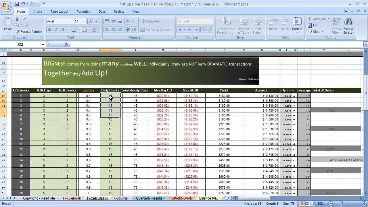 forex A Sample Calculation ~ The Forex Trader