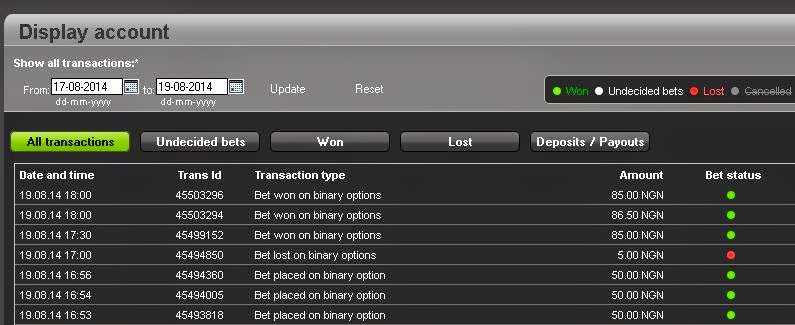 How tomake money with 5 minute binary options