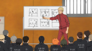 Hellominju.com : ハイキュー!! アニメ 4期1話 自己紹介 | Haikyuu!! Season4 Ep.1 Introductions | Hello Anime !
