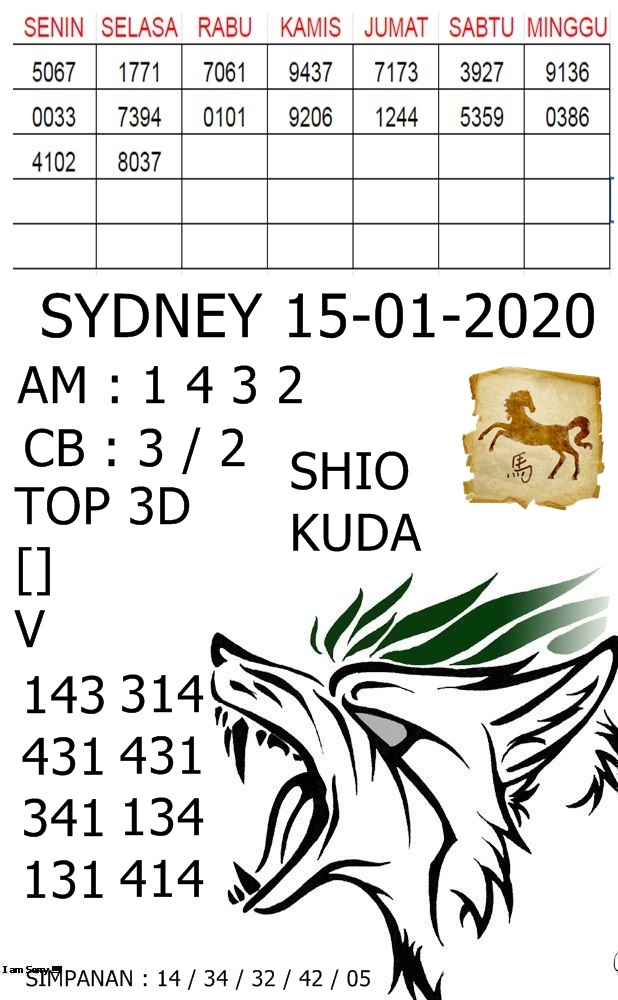 Welcome To Prediksi Alam Kode Syair Sydney 15 January 2020 Welcome To Prediksi Alam Kode Syair Sydney 15 January 2020