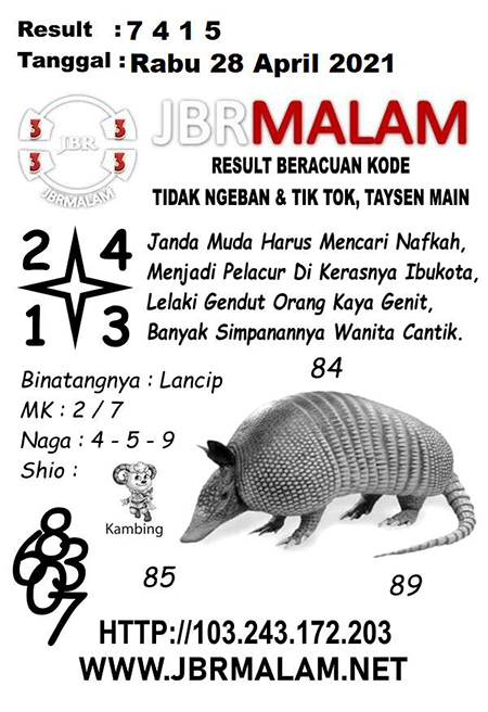 JBR Malam HK Rabu 28-Apr-2021