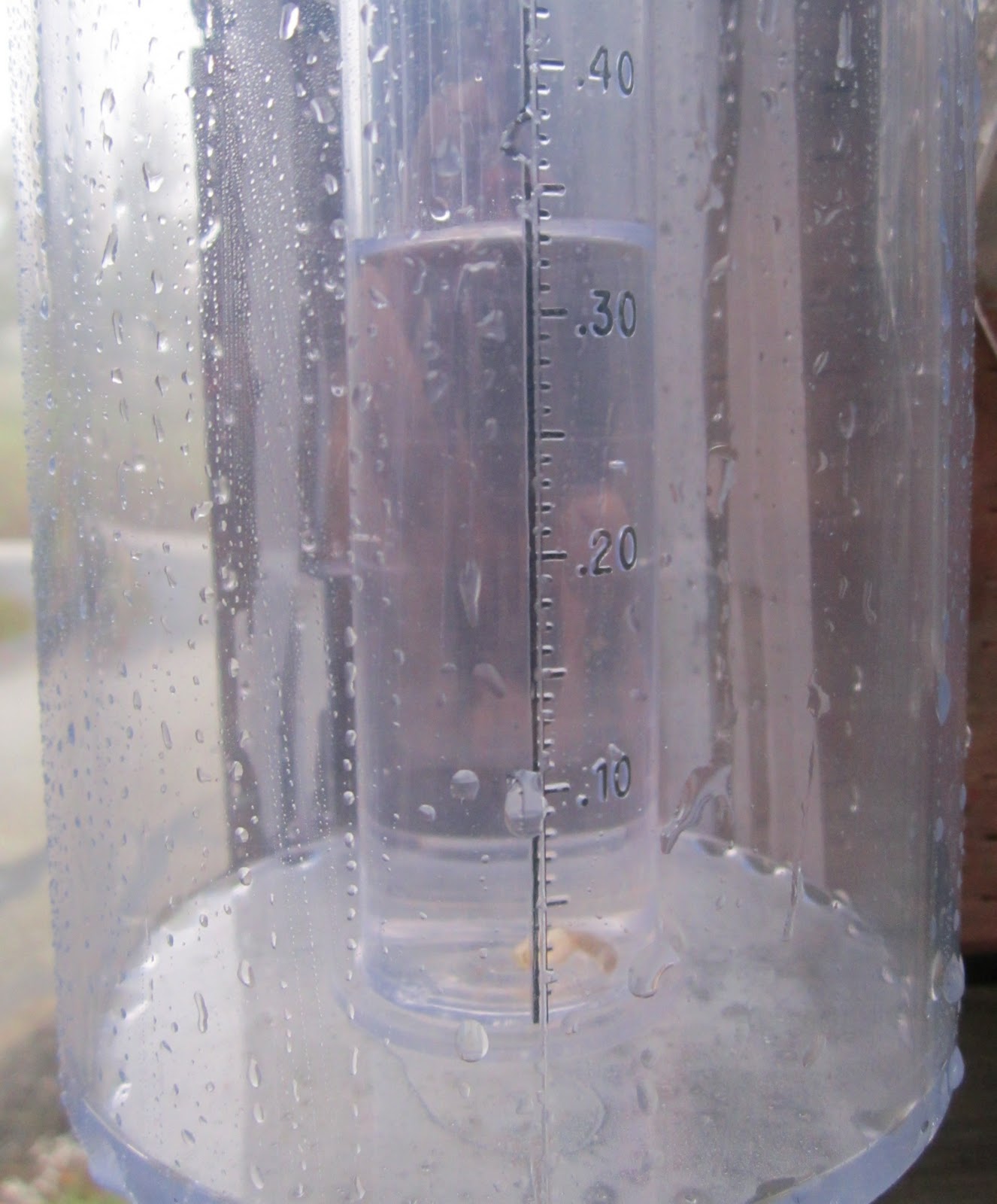 The Powell Triangle Rain Gauges actual data from actual rain
