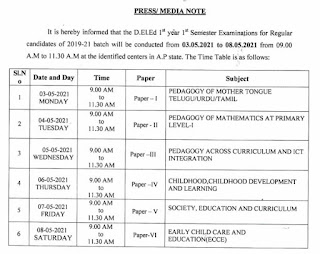 AP D.El.Ed 1st year 1st Semester Exam Time Table 2021
