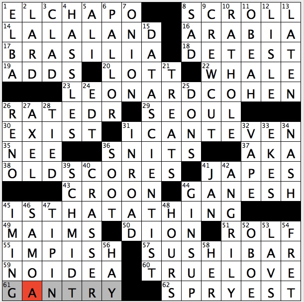 Printable United Feature Syndicate Crossword Printable Word Searches