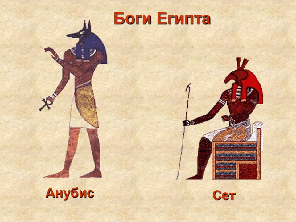 Название богов в египте