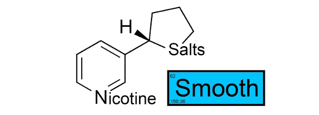 Apa Itu SALT Nikotin? Apakah Aman Untuk di Gunakan