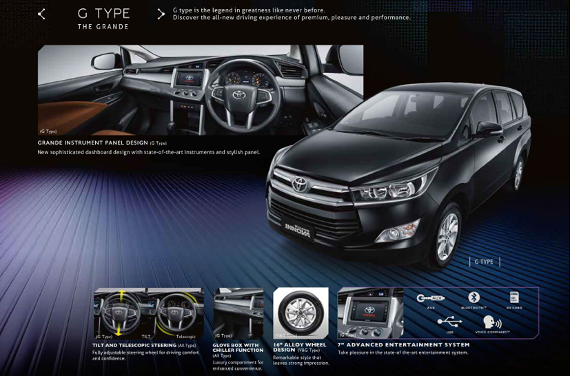 Brosur Toyota All New Innova 2020