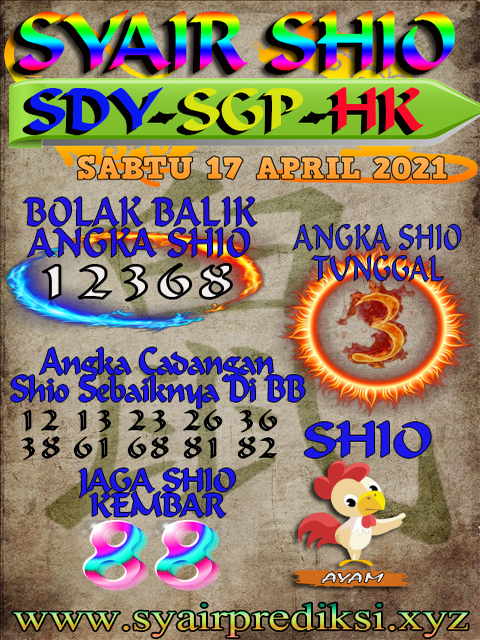 PREDIKSI HK MALAM INI