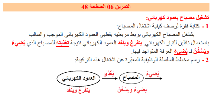 حل تمرين 6 صفحة 48 الفيزياء للسنة الثالثة متوسط - الجيل الثاني