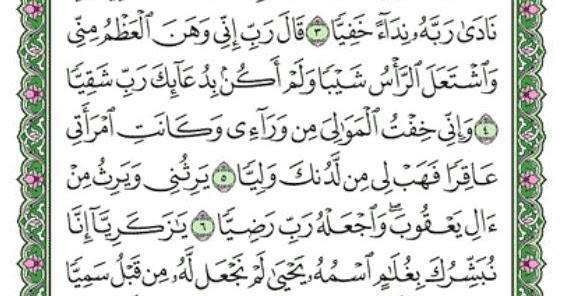 Penjelasan Lengkap Surah Maryam dan Hubungannya dengan Penjelasan Lengkap Surah Maryam dan Hubungannya dengan