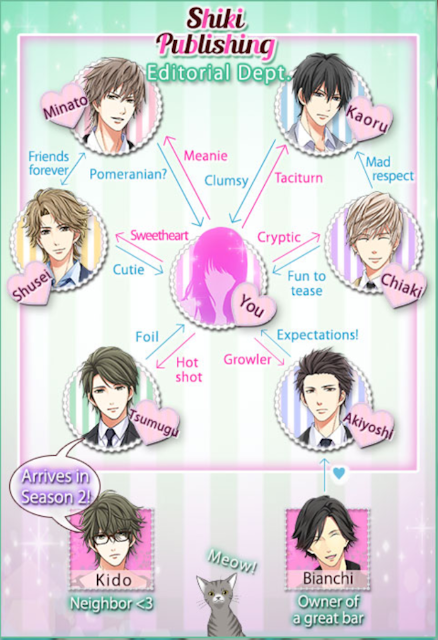 Our Two Bedroom Story Season 2