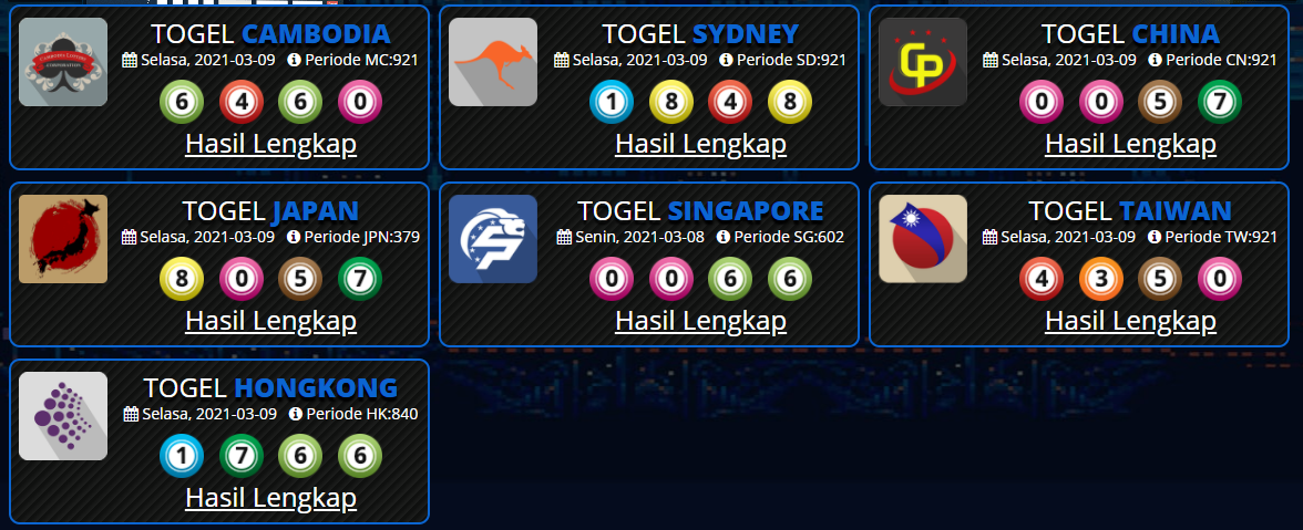 Cara Jitu Tebak Angka Togel