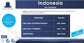 Gulf%2BJob%2BPaper%2B%252828%2529