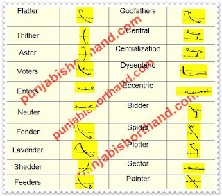 pitman-book-shorthand-exercise-92