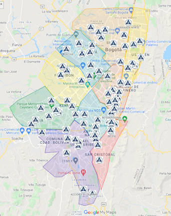 Distritos y grupos en Bogotá