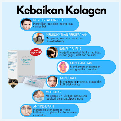 Promosi Collagen Shaklee 2019 Jualan Kilat