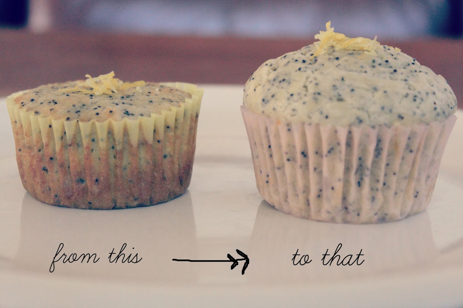 m & c A note on muffin tops
