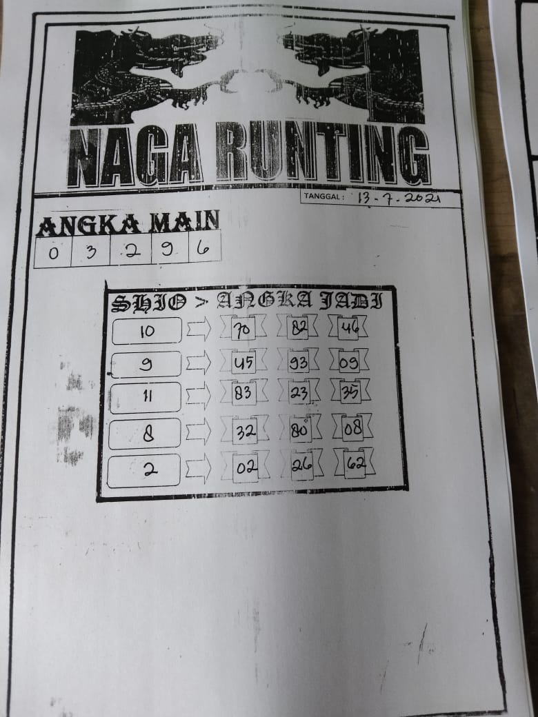 Kode syair togog hongkong jumat 20 agustus 2021 KODE