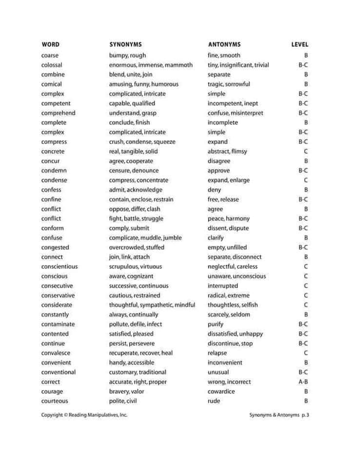 English words synonyms and antonyms list