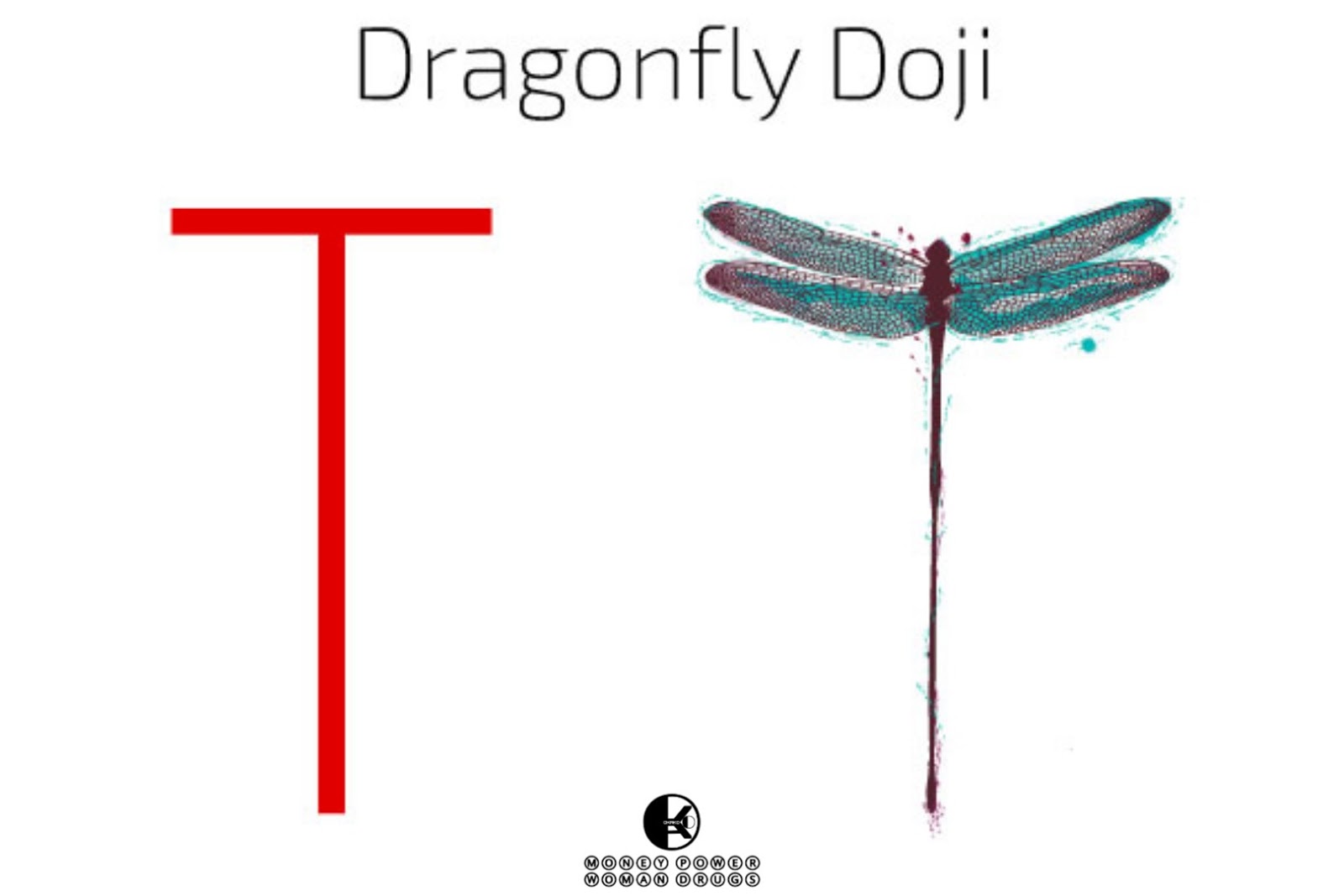 145 CANDLESTICK PATTERNS PAGE 13 (25) Dragonfly Doji (Bullish