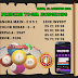 Prediksi Togel Hongkong Hari Ini 11 Agustus 2021