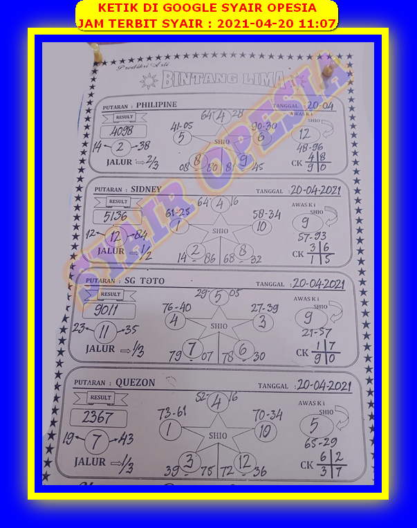 PREDIKSI togel sydney