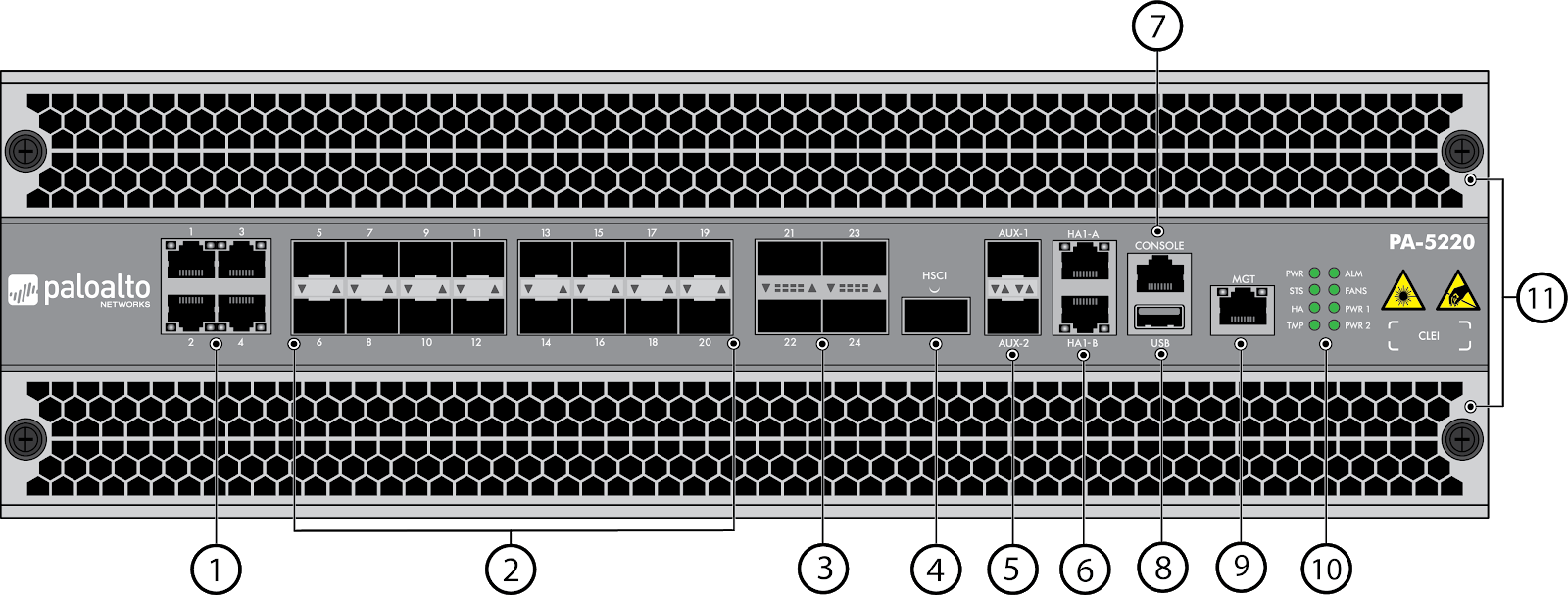 PA-5200 Front Panel 