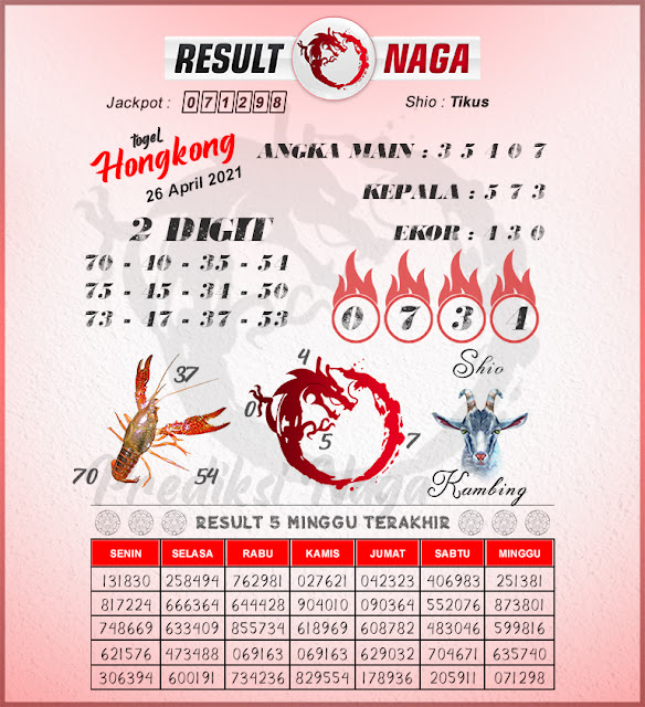 SYAIR HONGKONG 26 APRIL 2021