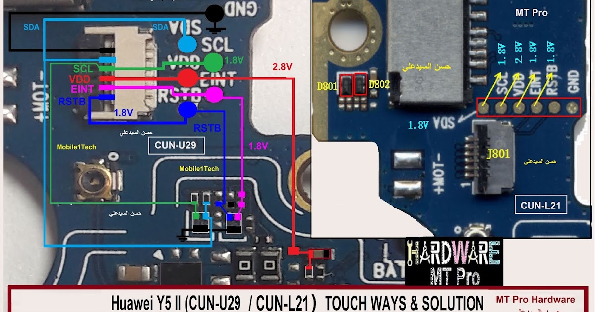 Huawei Y5 II (CUN-U29,CUN-L21)TOUCH WAYS&SOLUTION