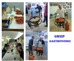 DINAR GRUP GASTRONOMIC