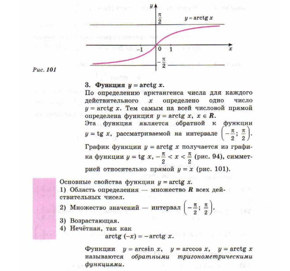 Область определения и множество значений тригонометрических функций 11 класс колягин презентация
