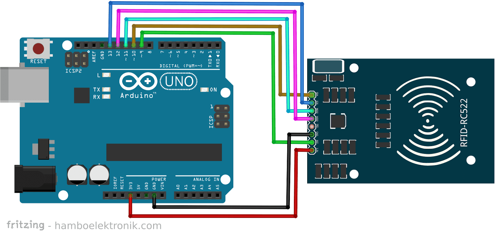 Komunikasi Serial Arduino Dengan Vb