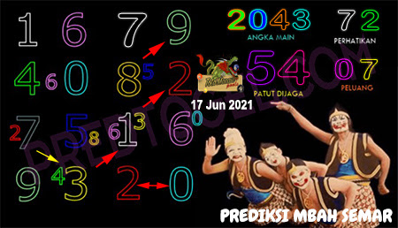 Prediksi Mbah Semar Macau kamis 17 juni 2021