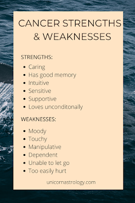 Cancer zodiac sign strengths and weaknesses