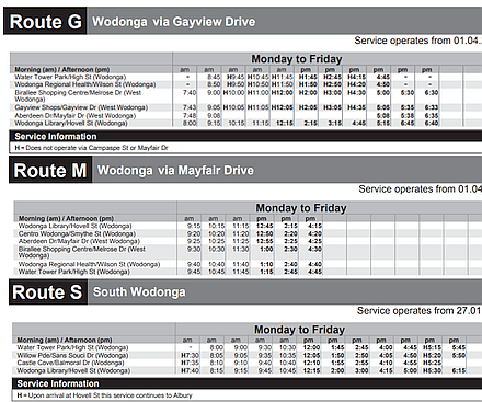timetable albury transit melbourne wodonga bus