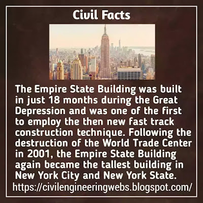 civil engineering interesting facts