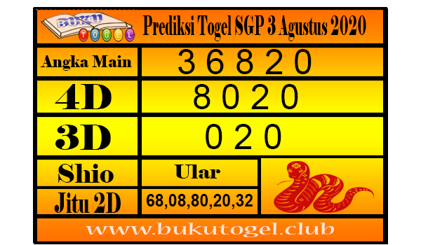 Prediksi Togel Jitu Sdy Sgp Hk Hariini Prediksi Syair Togel Sgp 3 Agustus 2020
