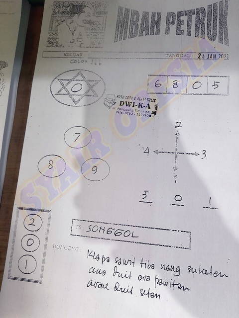 PREDIKSI hongkong pools