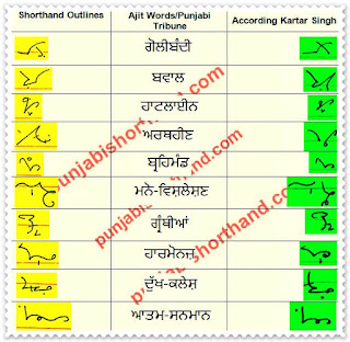 01-march-2021-ajit-tribune-shorthand-outlines