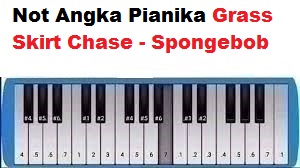 Not Angka Pianika Grass Skirt Chase Spongebob Calonpintar Com