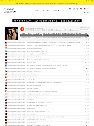 Top 100 Chart of ALL MY DJ SHOWS