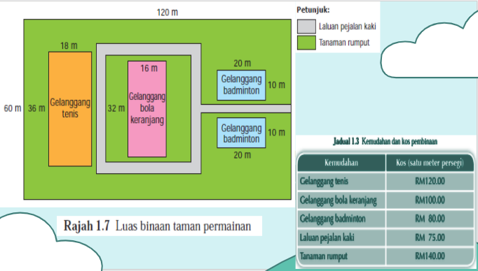 SAINS KOMPUTER & ASAS SAINS KOMPUTER ASK T1 Bab_1_Subtopik_1.1.2_1.1
