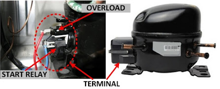 Kompresor Kulkas Tidak Langsung Hidup Setelah Mati