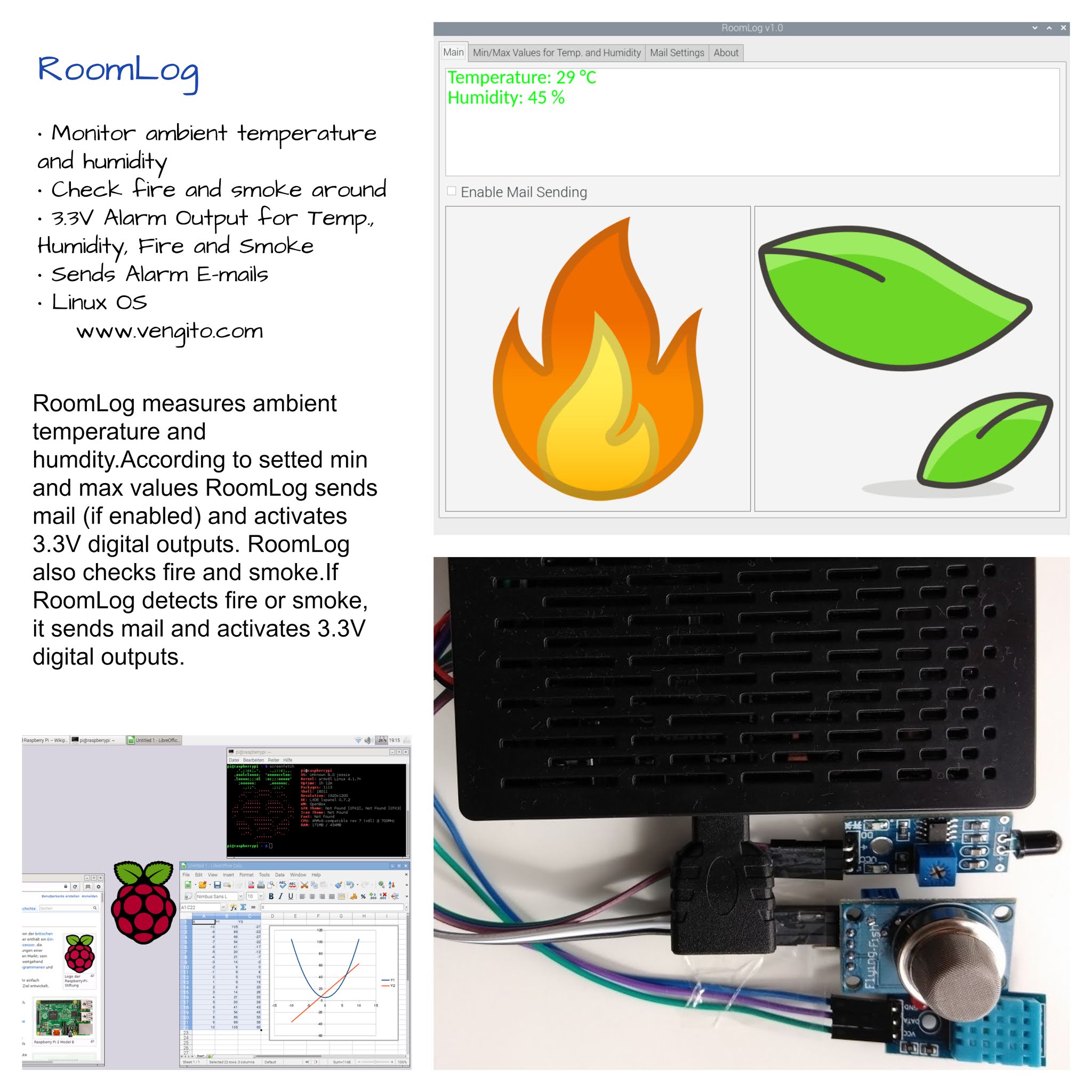 Monitor Temperature, Humidity, Fire and Smoke of Room