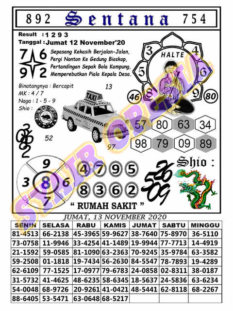 Kode Syair Hongkong Jumat 13 November 2020 Kumpulan Syair Toto